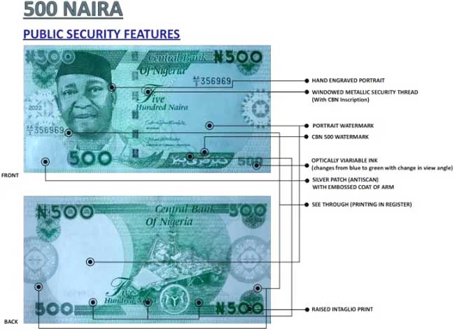 CBN Releases Security Features of New Naira Notes as Fake Notes Emerge